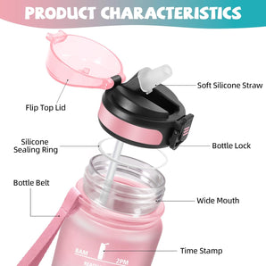 [RESIGILAT] Sticla HoneyHolly 500ml, etansa, fara BPA, pentru copii