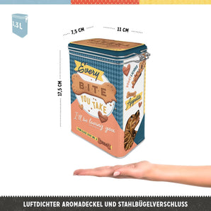 [RESIGILAT] Aromadose Retro pentru caini, design vintage, 1,3 l