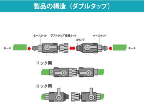 [RESIGILAT] Eheim 394, Valva cu robinet dublu, Accesorii acvariu