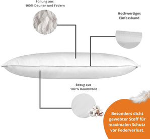 [RESIGILAT] Perna dormit 80x80 cm, 100% puf si pene, husa bumbac, lavabila