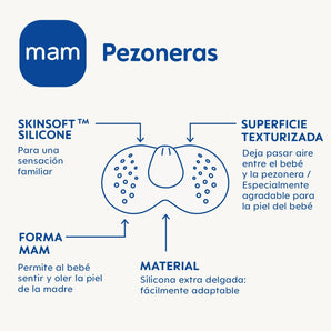 [RESIGILAT] MAM SkinSoft mamelon silicon S, pachet de 2, usor de curatat