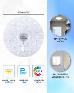 [RESIGILAT] Modul LED 18W cu suport magnetic pentru plafoniere