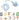 [RESIGILAT] Perna de gat copii, U-shape, Blue Whale, avion, moale