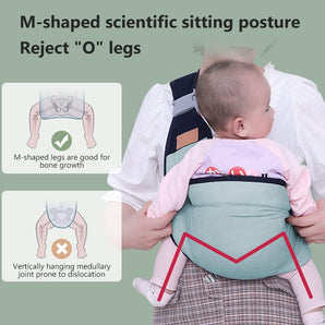 [RESIGILAT] Clica Crios Baby Carrier Sling Reglabil Pana la 20 kg