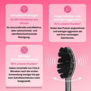 [RESIGILAT] Capete periuta My Variations, albe, 3 bucati, moi.