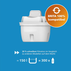 [RESIGILAT] Cartuse filtrante Philips Water Taste+, pachet de 3