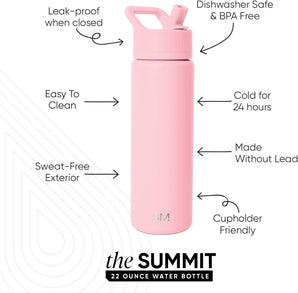 [RESIGILAT] Sticla sport inox 650ml cu paie Summit Blush