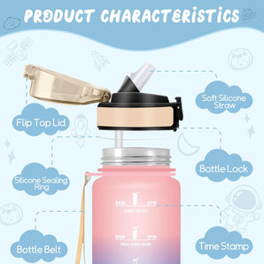 [RESIGILAT] HoneyHolly Sticla pentru copii, 500 ml, fara BPA, etansa