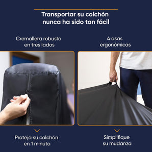 [RESIGILAT] Husa protectie saltea, 90 x 200 cm, transport/depozitare