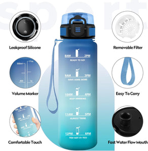 [RESIGILAT] Sticla Apa 500 ml, Sport, Etansa, Filtru, Deschidere Usoara