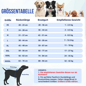 [RESIGILAT] Costum postoperator caini, protectie rani, albastru 4XL