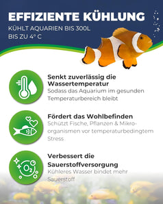 [RESIGILAT] HOBBY Aqua Cooler V4, Racire Acvarii 300L, 4 Ventilatoare