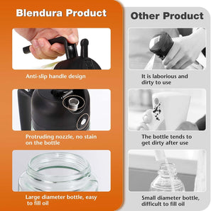 [RESIGILAT] Pulverizator ulei Blendura 2 in 1 470ml pentru gatit