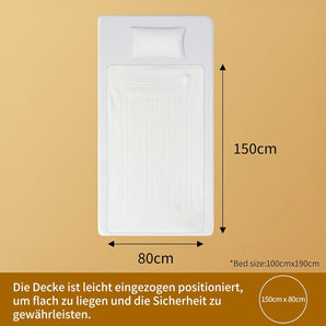 [RESIGILAT] Sonive Patura electrica, 150x80cm, 3 setari caldura, alba