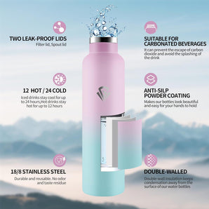 [RESIGILAT] Sticla Thermos 1000ML otel inoxidabil rezistenta