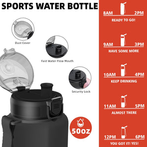 [RESIGILAT] Sticla Apa 1,5 L, Etansa, Cu Filtru, Fitness