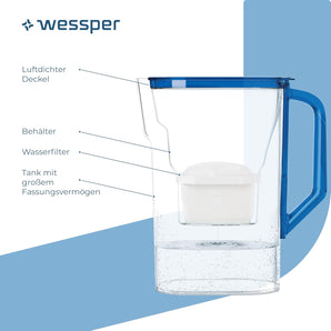[RESIGILAT] Cana filtrantă Wessper cu filtru apă 2,7 litri și 6 filtre
