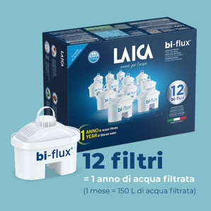 [RESIGILAT] Filtru apa LAICA bi-flux pastreaza saruri minerale