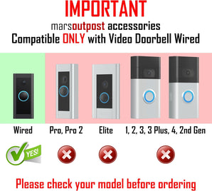 [RESIGILAT] Husa ploaie reglabila sonerii video cu fir, protectie intemperii, UE