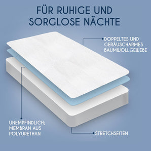 [RESIGILAT] Protector saltea 80 x 200 impermeabil Dreamzie antialergie