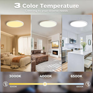 [RESIGILAT] Plafoniera LED 24W 2800LM 3 culori 30CM IP54 alba