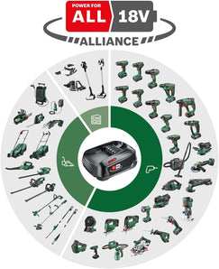 [RESIGILAT] Aspirator Bosch UniversalVac 18 fara fir si baterie