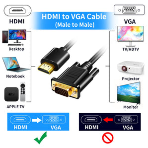 [RESIGILAT] Cablu HDMI la VGA tata tata 1m Full HD 1080P