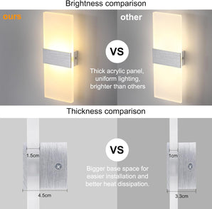 [RESIGILAT] Lampa LED perete interior 3000K Alb cald 29cm