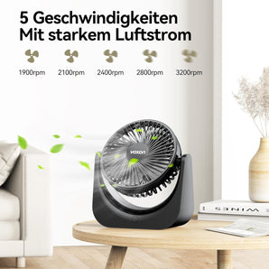 [RESIGILAT] Ventilator de birou USB 5 viteze, silentios, 1,5M