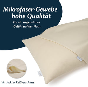 [RESIGILAT] Husa de perna 40x40 microfibra set 2 huse decorative