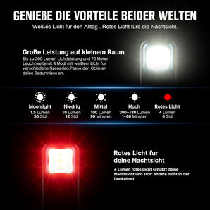 [RESIGILAT] OLIGHT Oclip Mini, LED Lanterna 300 Lumeni, Reincarcabila USB-C