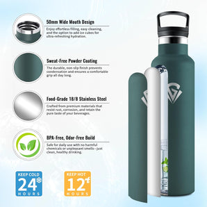 [RESIGILAT] Termos 750 ml, sticla etansa cu pai, izolata vid, fara BPA