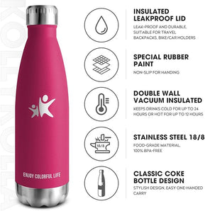 [RESIGILAT] Sticla KollyKolla 750 ml otel inox reutilizabila