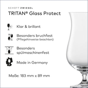 [RESIGILAT] Pahare cocktail SCHOTT ZWIESEL set 4 din cristal Tritan