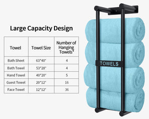 [RESIGILAT] Suport prosoape baie, 22 inch, negru