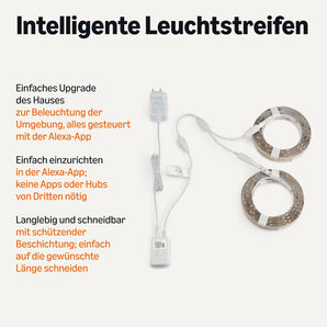 [RESIGILAT] Amazon Basics Banda LED inteligenta, 10 m, RGBW, compatibila Alexa