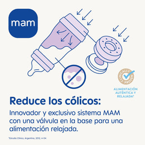 [RESIGILAT] MAM Easy Start – Biberon Anti-Colic 320 ml, Tetină Silicon 3 Fluxuri, Autosterilizant