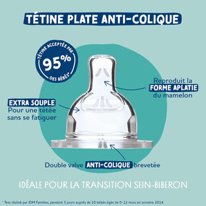 [RESIGILAT] Manechin anti-colic Dodie, set 4 bucati