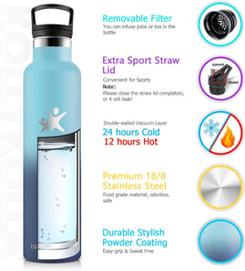[RESIGILAT] KollyKolla sticla de baut inox 1L cu paie pentru sport