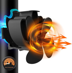 [RESIGILAT] Ventilator fum magnetic cu 4 lame si accesorii