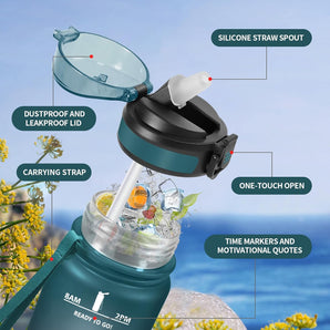 [RESIGILAT] Sticla sport 1L, etansa cu pai, pentru alpinism si fitness