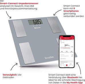 [RESIGILAT] Cantar inteligent Bluetooth Terralillon, Gri