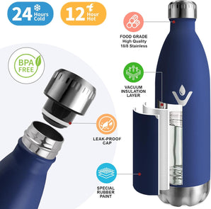 [RESIGILAT] Sticla inox 750 ml, termos izolat, pentru camping, birou, fitness