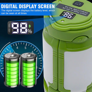 [RESIGILAT] Lampa camping LED, reincarcabila 2000 mAh, pentru urgente, drumetii