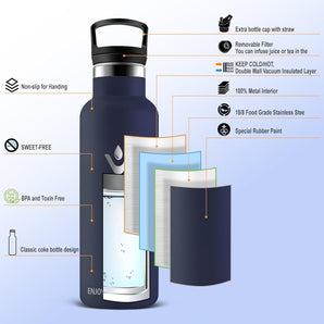 [RESIGILAT] Sticla Vikaster 1000ml termos cu pai pentru sport si exterior