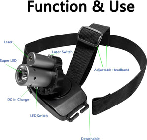 [RESIGILAT] Lanterna frontala LED reincarcabila, curea reglabila, pentru terapie