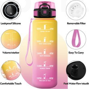 [RESIGILAT] Sticla Apa 500 ml, Motivationala cu Marcaj de Timp, Etansa