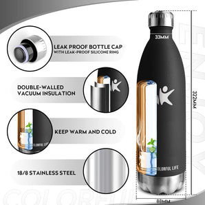 [RESIGILAT] Sticla termos KollyKolla din otel inoxidabil 500ml 750ml 1L