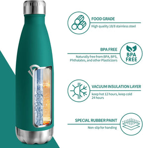 [RESIGILAT] Termos 750ml, Izolat, Fara BPA, pentru Lichide Carbogazoase