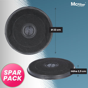 [RESIGILAT] McFilter | 2 filtre carbune activ pentru capota aragazului